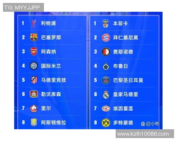 利物浦与拜仁的对决谁能胜出胜平负分析与预测