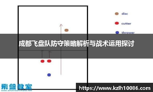 成都飞盘队防守策略解析与战术运用探讨