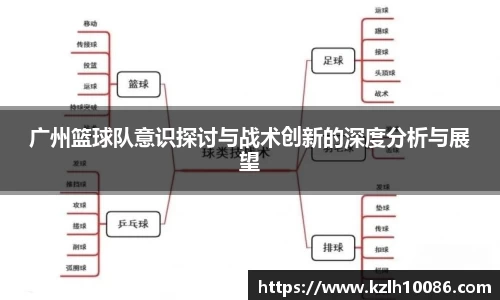 广州篮球队意识探讨与战术创新的深度分析与展望