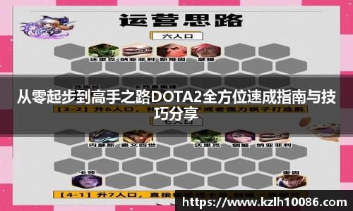 从零起步到高手之路DOTA2全方位速成指南与技巧分享