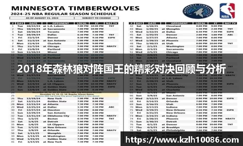 2018年森林狼对阵国王的精彩对决回顾与分析