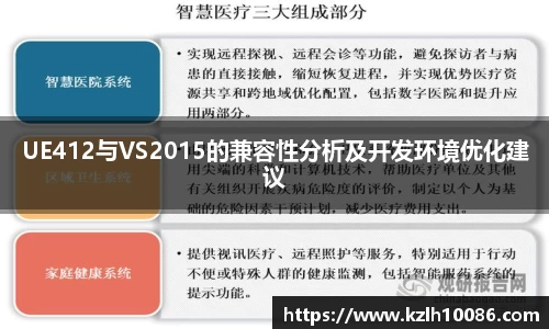 UE412与VS2015的兼容性分析及开发环境优化建议