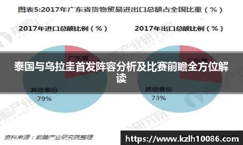 泰国与乌拉圭首发阵容分析及比赛前瞻全方位解读